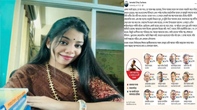 বিএনপি নেতার কন্যার আবেগঘন পোস্টে বাবার রাজনৈতিক সংগ্রামের ক