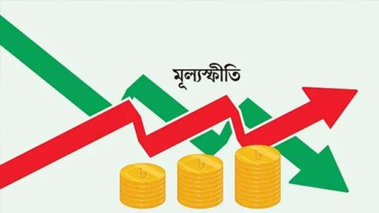 তেলের দাম, ডলার ও মূল্যস্ফীতি—অর্থনীতিতে বাড়ছে শঙ্কা