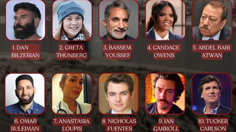 বিশ্বের ১০ ইনফ্লুয়েন্সারকে ‘ইহুদিবিদ্বেষী’ আখ্যা ইসরায়েলের