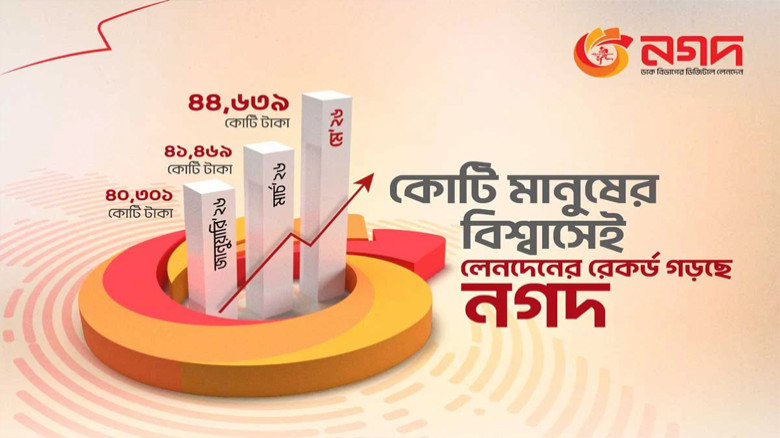এক মাসে সর্বোচ্চ লেনদেনের নতুন মাইলফলকে নগদ