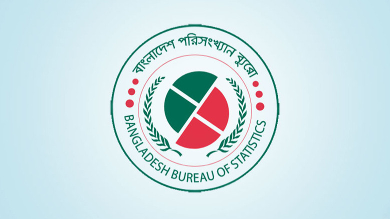 প্রথমবার ৫০০ বিলিয়ন ডলারের মাইলফলক ছাড়াল বাংলাদেশের অর্থনীতি