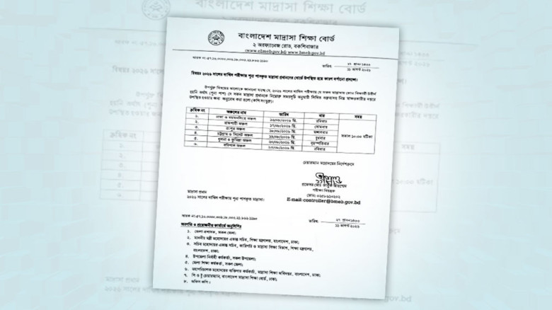 শূন্য পাস ৩১২ প্রতিষ্ঠান নিয়ে তদন্ত, বাতিল এমপিও